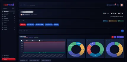 Radnex AI Dashboard