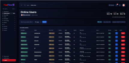 RADIUS billing software dashboard view in Radnex AI
